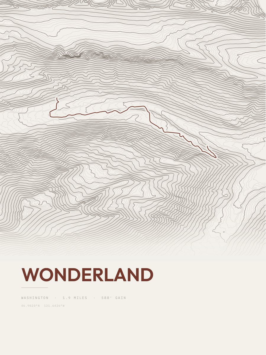 Wonderland topographic trail print