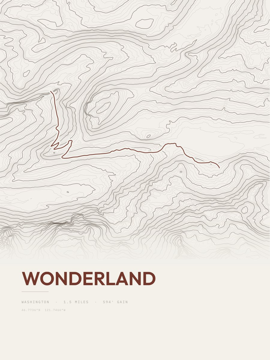 Wonderland topographic trail print