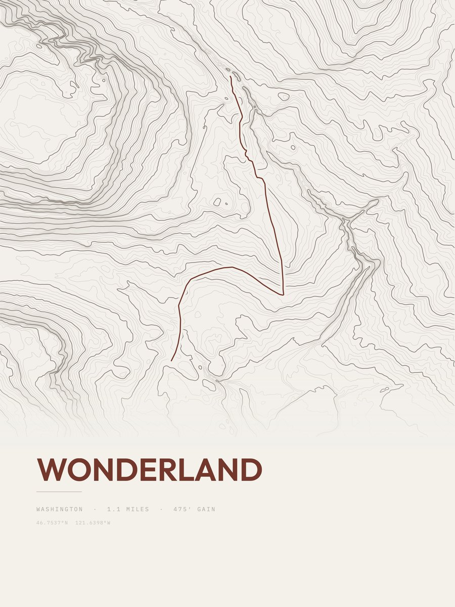 Wonderland topographic trail print