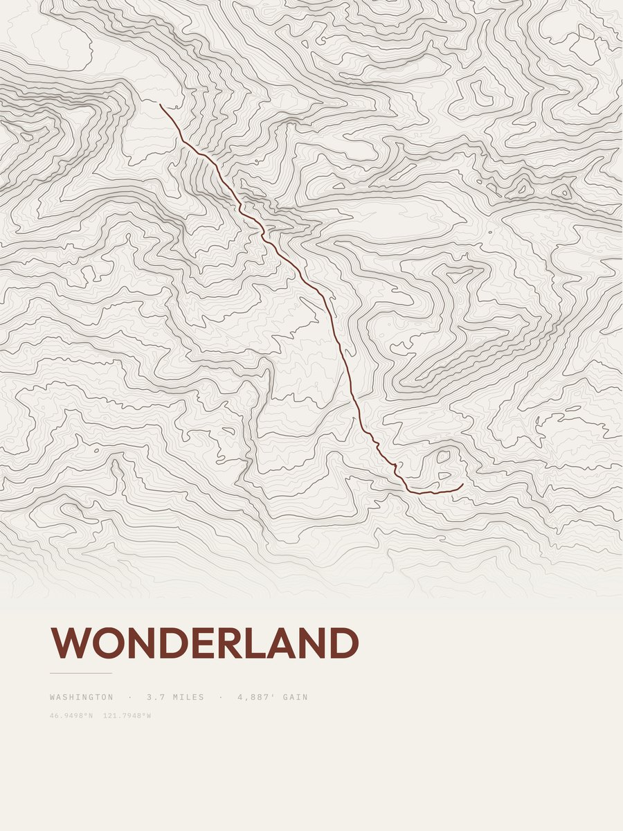 Wonderland topographic trail print