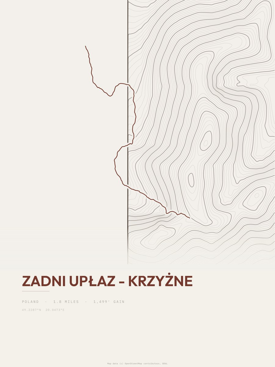 Zadni Upłaz - Krzyżne topographic trail print